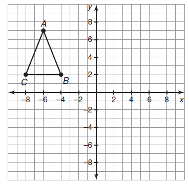 mt-7 sb-4-Four Quadrant Graphingimg_no 224.jpg